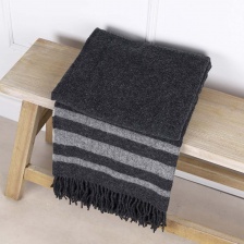 Anna Pure Wool Throw Dark Grey by Biggie Best